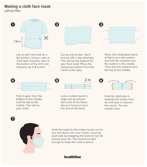 how-to-make-a-cloth-face-mask
